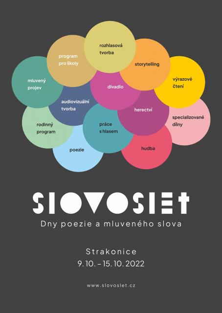 Slovoslet 2022