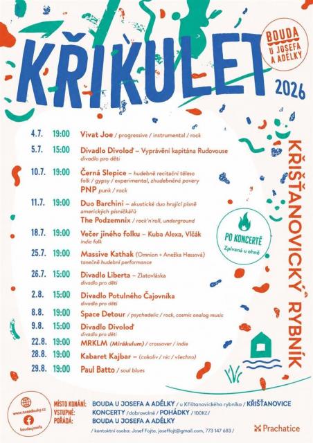 KŘIKULET