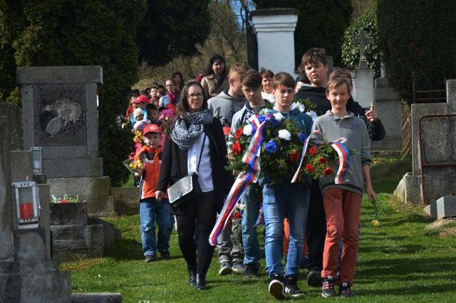 Výročí transportu smrti