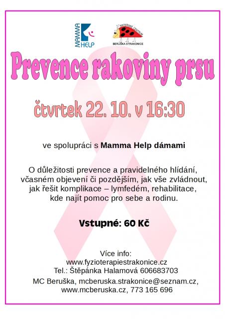 Prevence rakoviny prsu